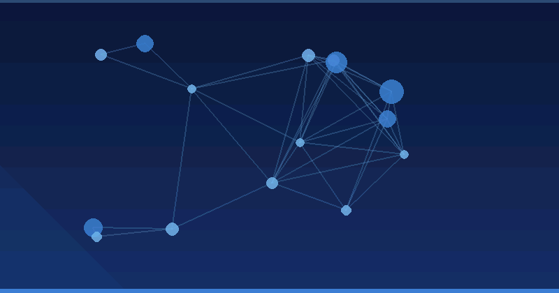 Mastering AI Advertising Optimization: Tools and Strategies for Superior Campaign Performance