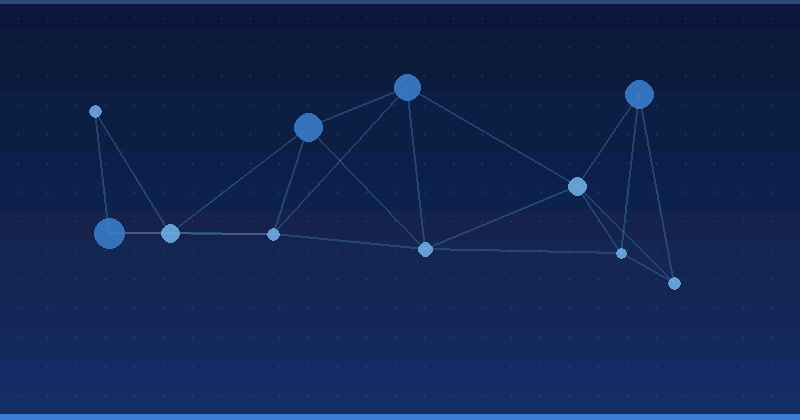 Mastering AI Advertising Optimization: Top Tools for Advertisers