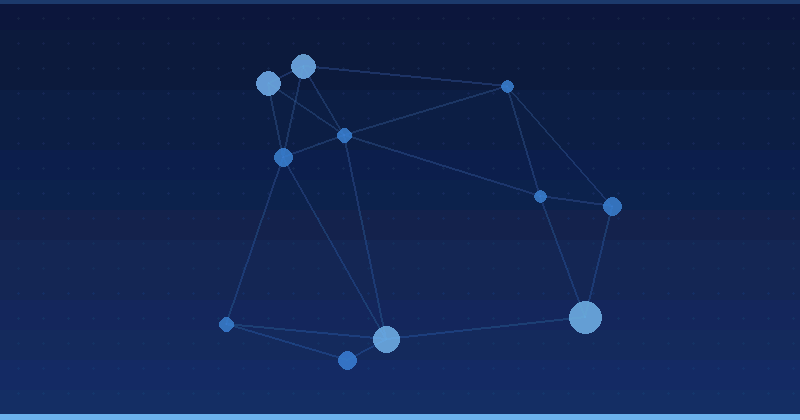 Mastering AI Advertising Optimization for Retail Excellence