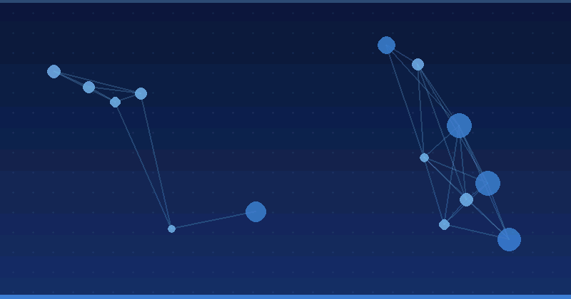 Mastering AI Advertising Optimization: Strategies for Efficient Online Spend