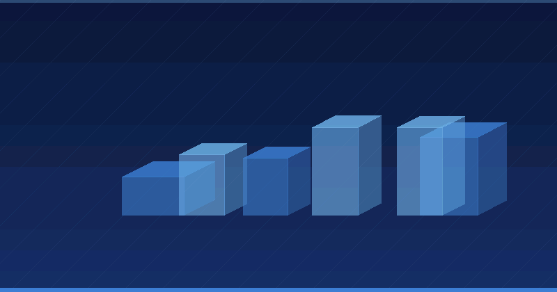 Mastering AI Advertising Optimization: Strategies for Compliant Digital Campaigns