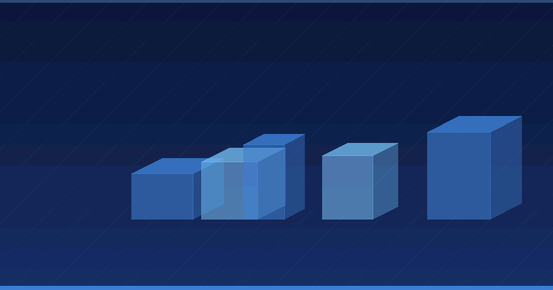 AI Advertising Optimization: Leveraging Voice Technology for Superior Campaign Performance