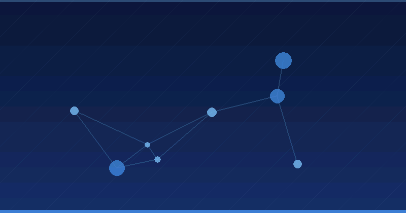 AI Advertising Optimization: Key Strategies for Marketing Transformation in 2025