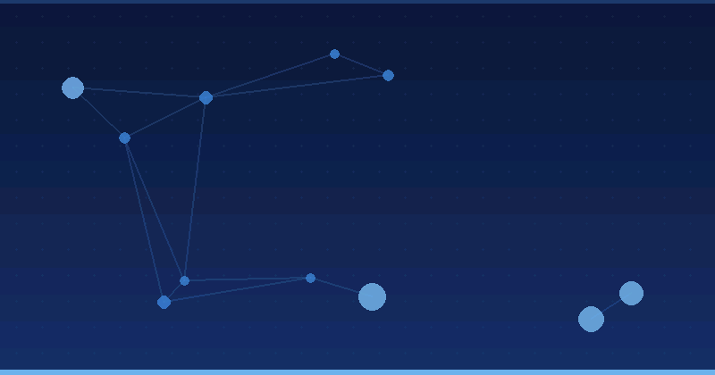 Mastering AI Advertising Optimization for Social Media Campaigns