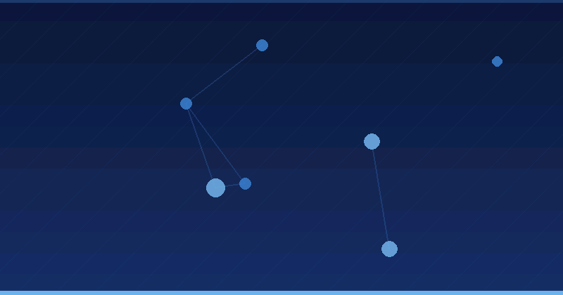 Mastering AI Advertising Optimization: Strategies for Enhanced Campaign Performance
