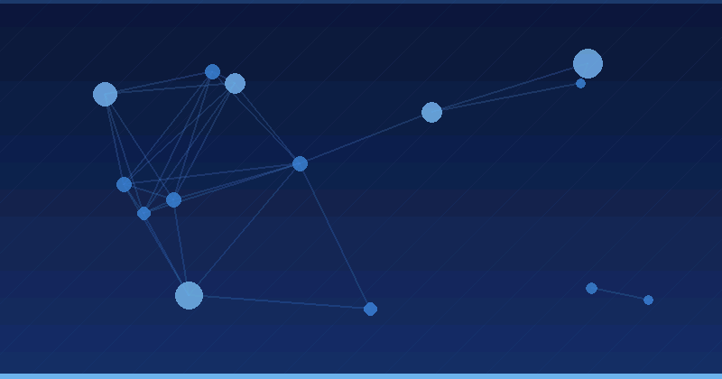 Unlocking the Power of AI Advertising Optimization for Superior Campaign Performance