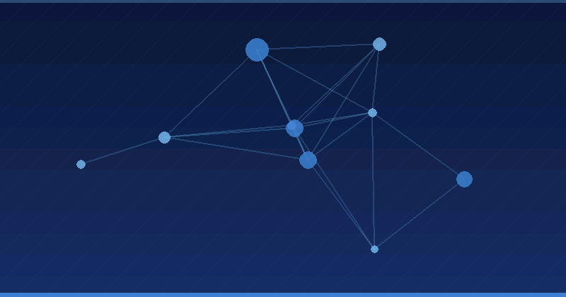 Mastering AI Advertising Optimization in Omnichannel Strategies