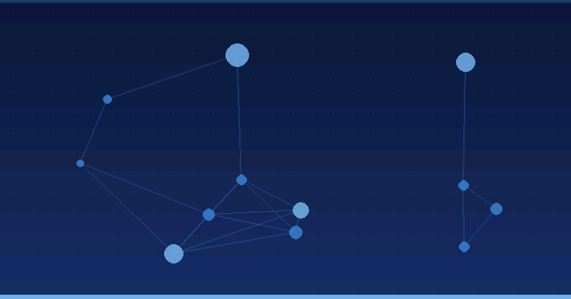 Mastering AI Advertising Optimization: Essential Strategies for Enhanced Campaign Performance