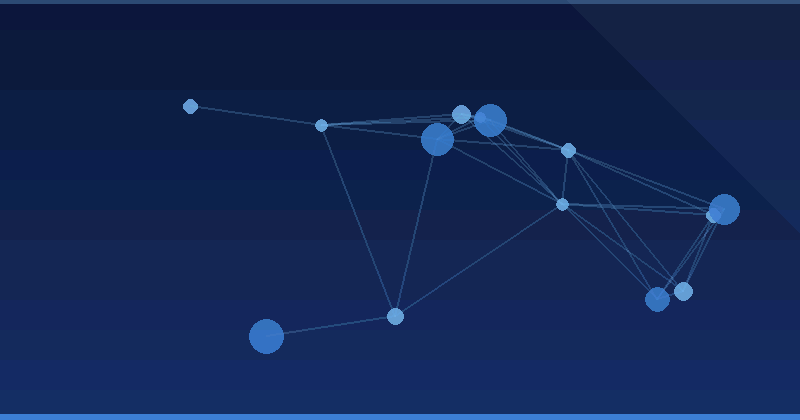 Unlocking the Power of AI Advertising Optimization