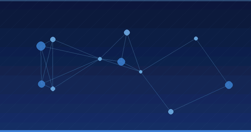 Mastering AI Advertising Optimization: Transforming Campaigns in the Digital Age