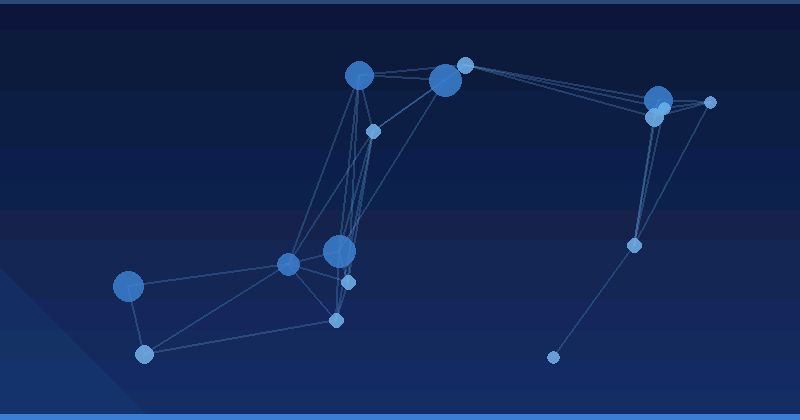 Mastering AI Advertising Optimization: Strategies for Enhanced Campaign Performance