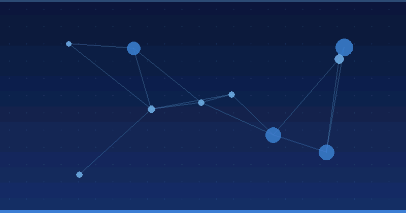 Mastering AI Advertising Optimization Through Generated Images