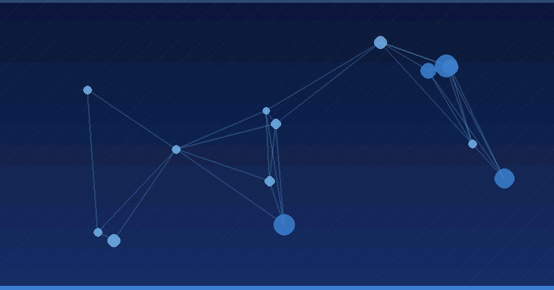 AI Advertising Optimization: Unlocking Advanced Strategies for Marketing Success