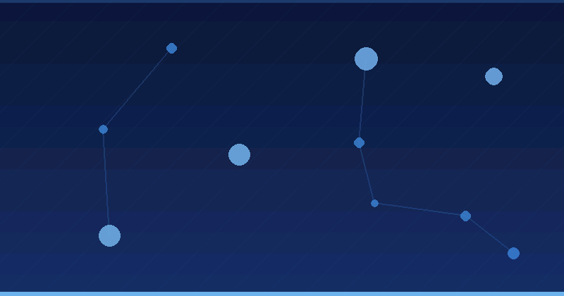 Mastering AI Advertising Optimization: Strategies for Enhanced Campaign Performance