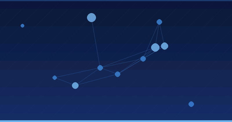 Mastering AI Advertising Optimization in PPC Campaigns