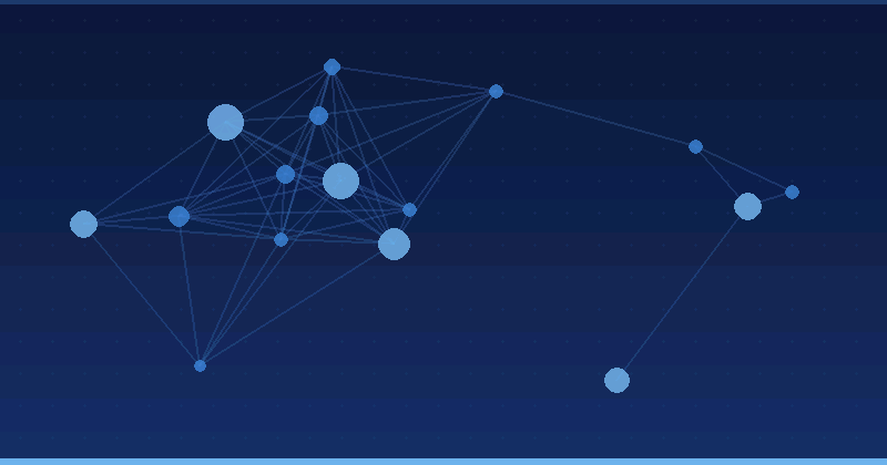 Mastering AI Advertising Optimization in Ecommerce: Strategies for Enhanced Performance