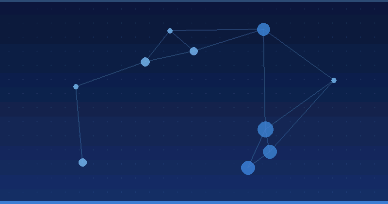 Mastering AI Advertising Optimization for Ecommerce Growth