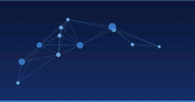 Mastering AI Advertising Optimization for Native Ad Success