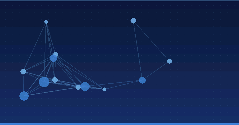 Mastering AI Advertising Optimization: Integrating AI Art for Superior Campaign Performance