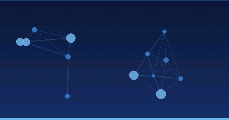 Mastering AI Advertising Optimization: Strategies for Enhanced Campaign Performance