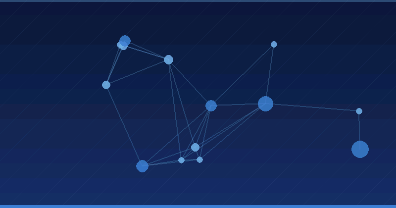 Google AI Mode for E-commerce Brands: Practical Use Cases
