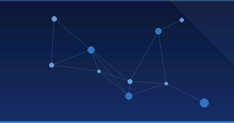 Vektör Veritabanları ve Gömülü Vektörler (Embeddings): Pilottan Üretime Geçiş Kontrol Listesi