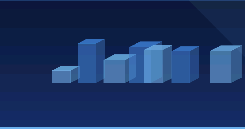 Optimización publicidad IA para mejor rendimiento de anuncios