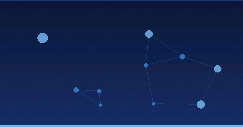 AI Influencers and Virtual Creators for Small Businesses: Where to Start