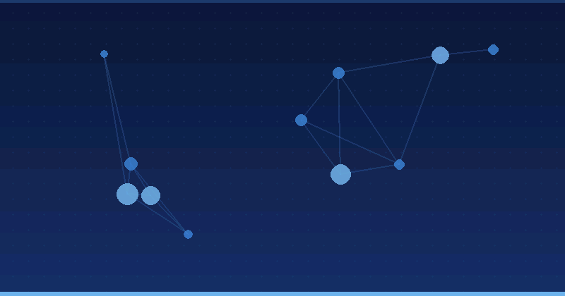 KI-Werbeoptimierung mit Curious Refuge AI