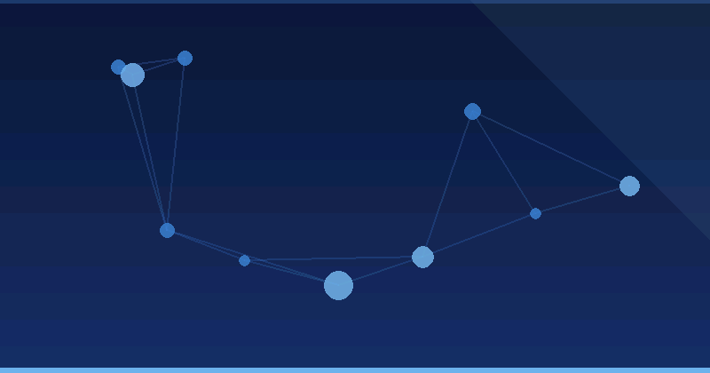 AI Advertising Optimization: The Best Generative AI Companies for Programmatic Advertising