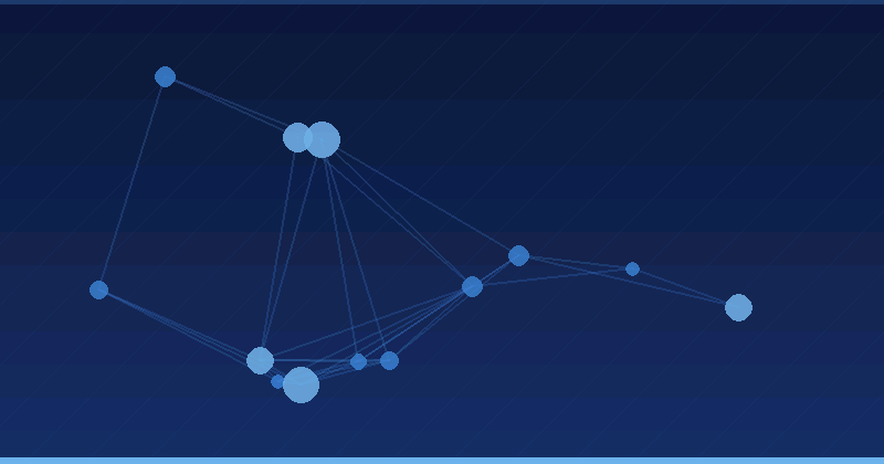 AI Lead Scoring Risks, Limits and the Governance Rules to Set First
