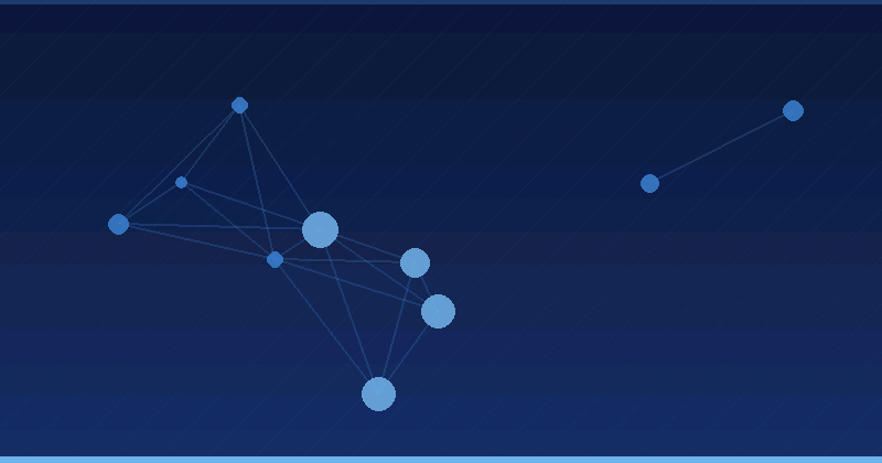 Mastering AI Advertising Optimization: Insights from November 2025 Industry News