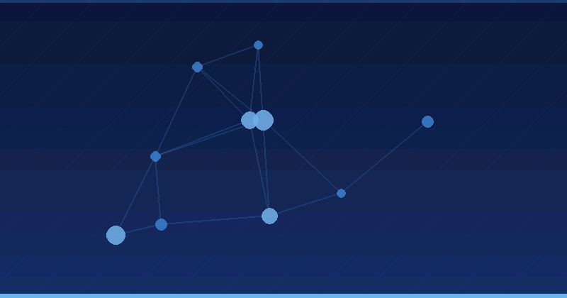 Mastering AI Advertising Optimization for UGC Campaigns