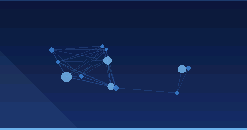 AI Advertising Optimization: Insights from Today’s FTC Guidance