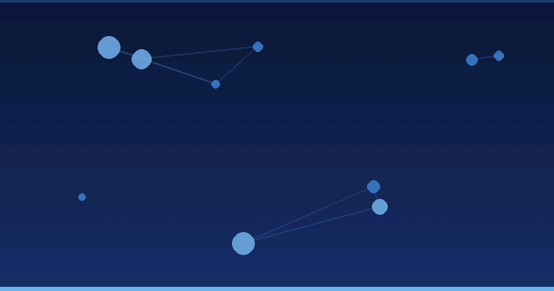Agentic Commerce and UCP Costs and ROI: How to Budget and Measure It