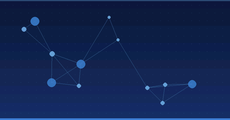 KI-Werbeoptimierung mit Google Tools steigern