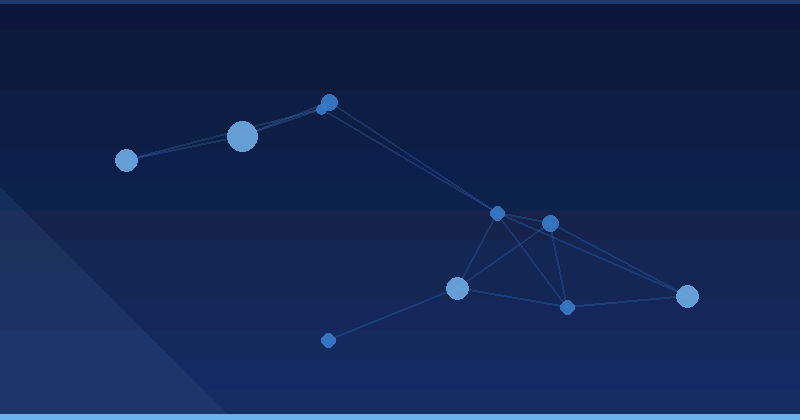 Mastering AI Advertising Optimization on Roku Platforms