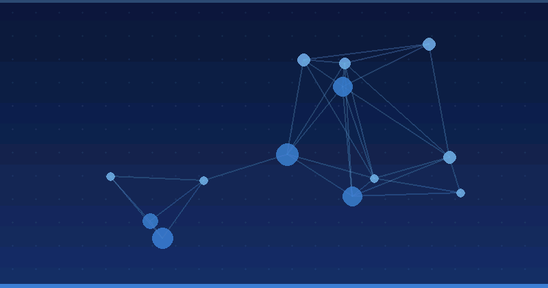 Mastering AI Advertising Optimization: A Deep Evaluation of AdRoll’s AI Ad Maker