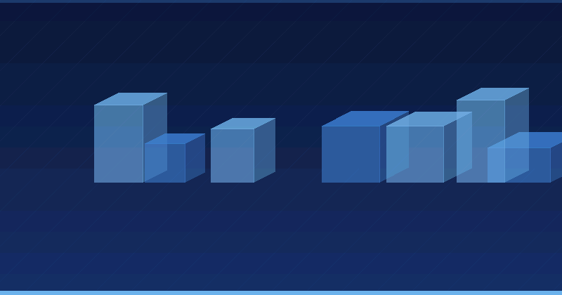 KI-Werbeoptimierung in Amazon PPC Kampagnen