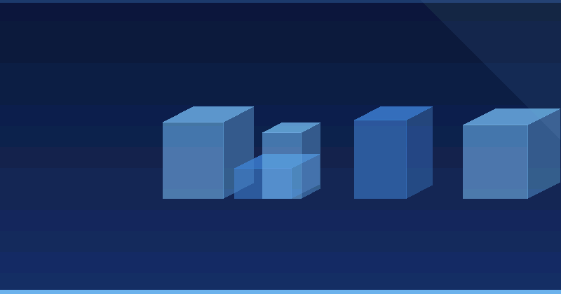 KI-Werbeoptimierung: Strategien für Performance