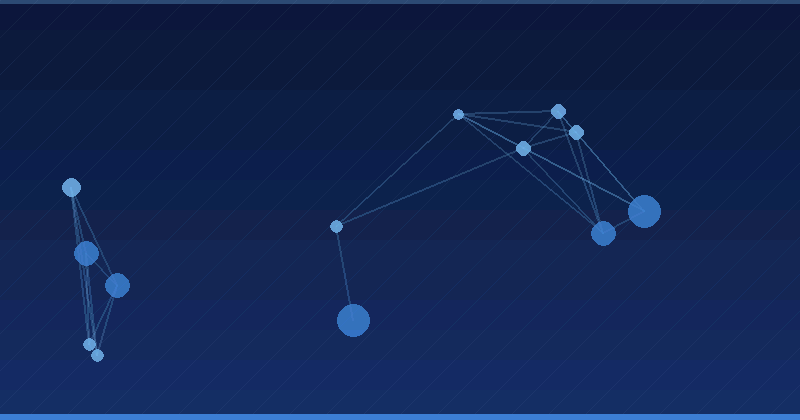 AI Advertising Optimization: Enhancing Campaign Efficiency and ROI