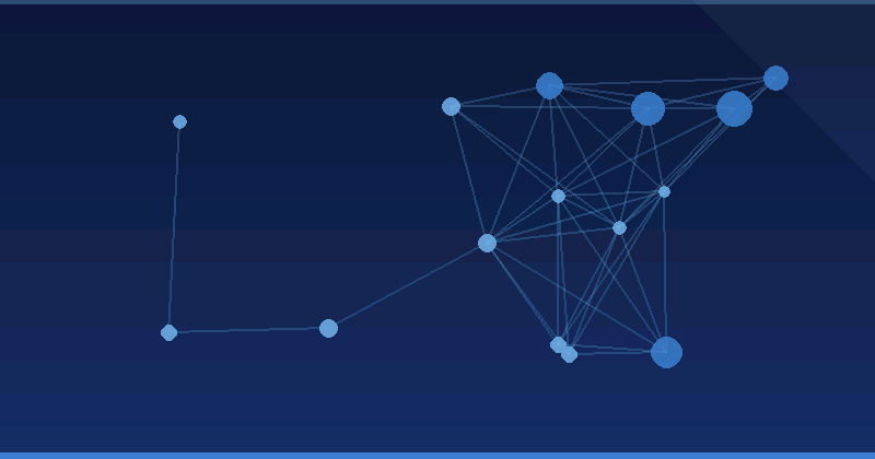 Evaluating TopSort: The Power of AI Advertising Optimization in Retail Media