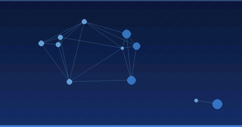 Predictive Analytics for Local and Small Businesses: Where to Start
