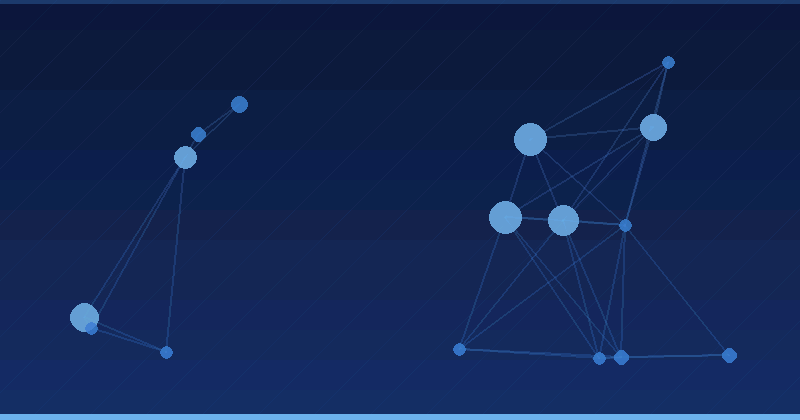 AI Advertising Optimization: Transforming Digital Strategies for 2025