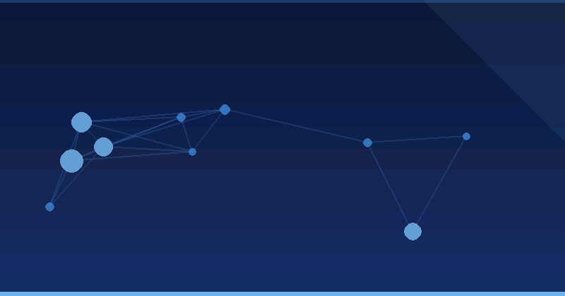 KI-Werbeoptimierung meistern mit Canva-Tools