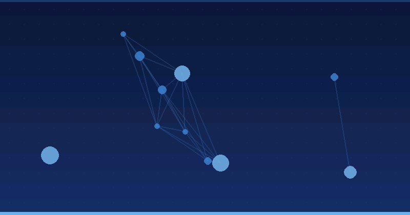 Dominando la optimización de publicidad con IA: Perspectivas de las noticias de la industria de octubre de 2025