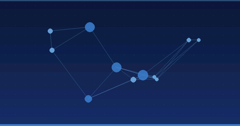 AI Advertising Optimization: Strategies to Maximize Campaign Profitability