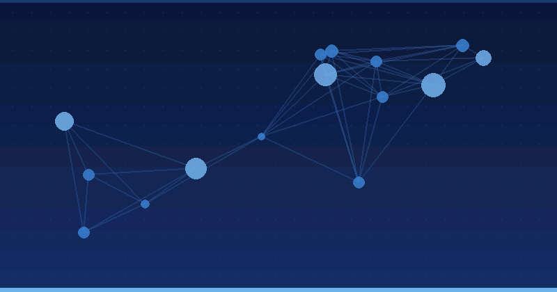 AI Advertising Optimization: Which Generative AI Vendor Delivers the Best Tools