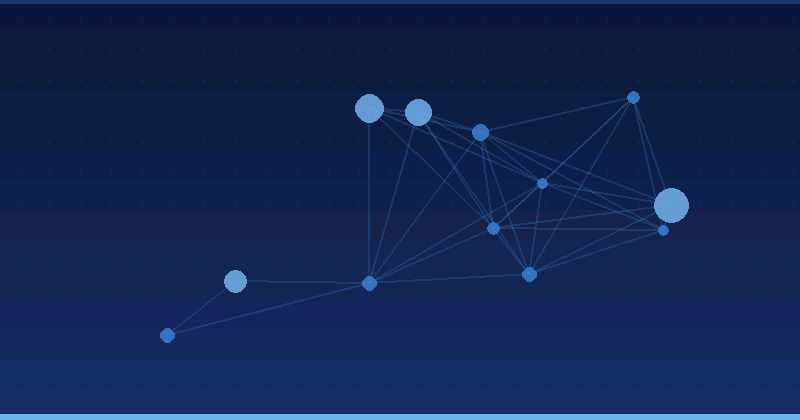 Strategic Indicators: When to Switch to AI Advertising Optimization