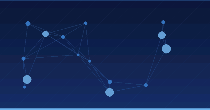 AI Personalization Engines Costs and ROI: How to Budget and Measure